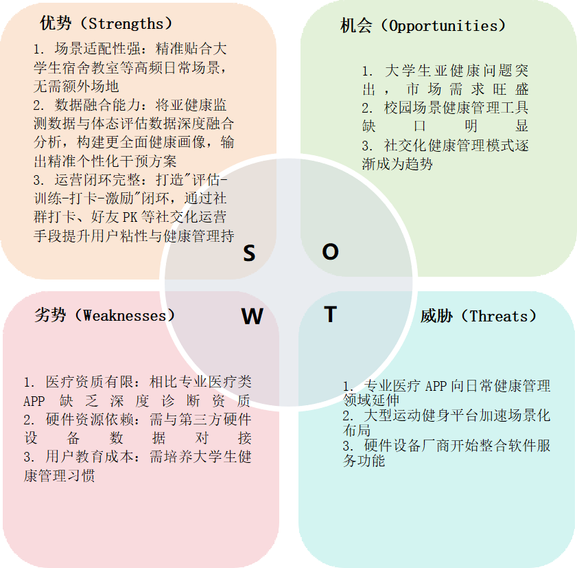 summernote-img